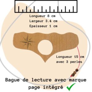 Dimension parfaite